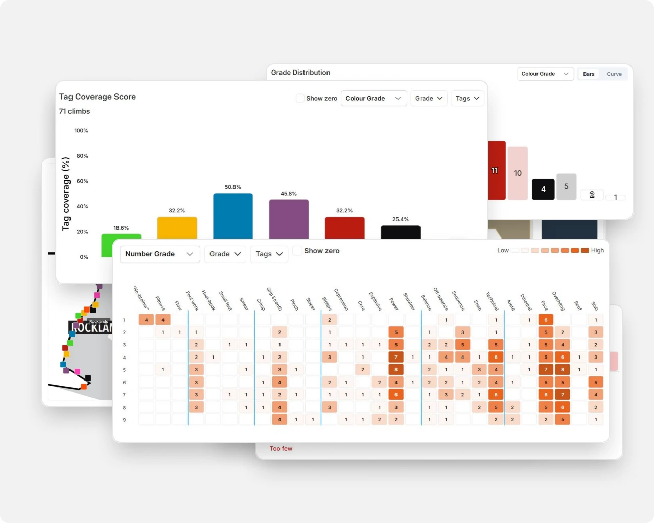 S.E.T. gym dashboard with grade distributions, activity and gym map